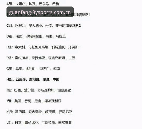 U17世界杯抽签结果揭晓：中国足球小将vs西班牙摩洛哥，三亿体育观赛体验大对比